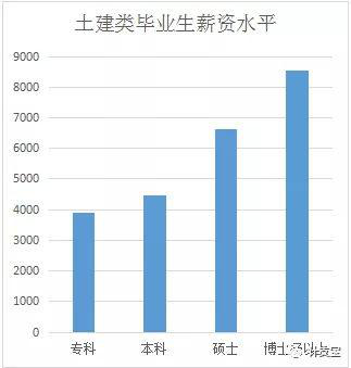 張家界好地建筑安裝工程有限責任公司,張家界房屋建筑,公里工,市政工程